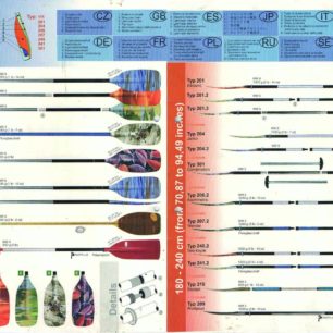 Katalog pádel TNP z roku 1994. Dvojlist formátu A4 se rozrostl do dnešní podoby brožury o dvaceti a více stranách.